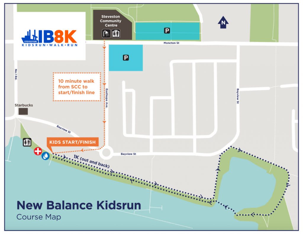 New Balance Kidsrun course map